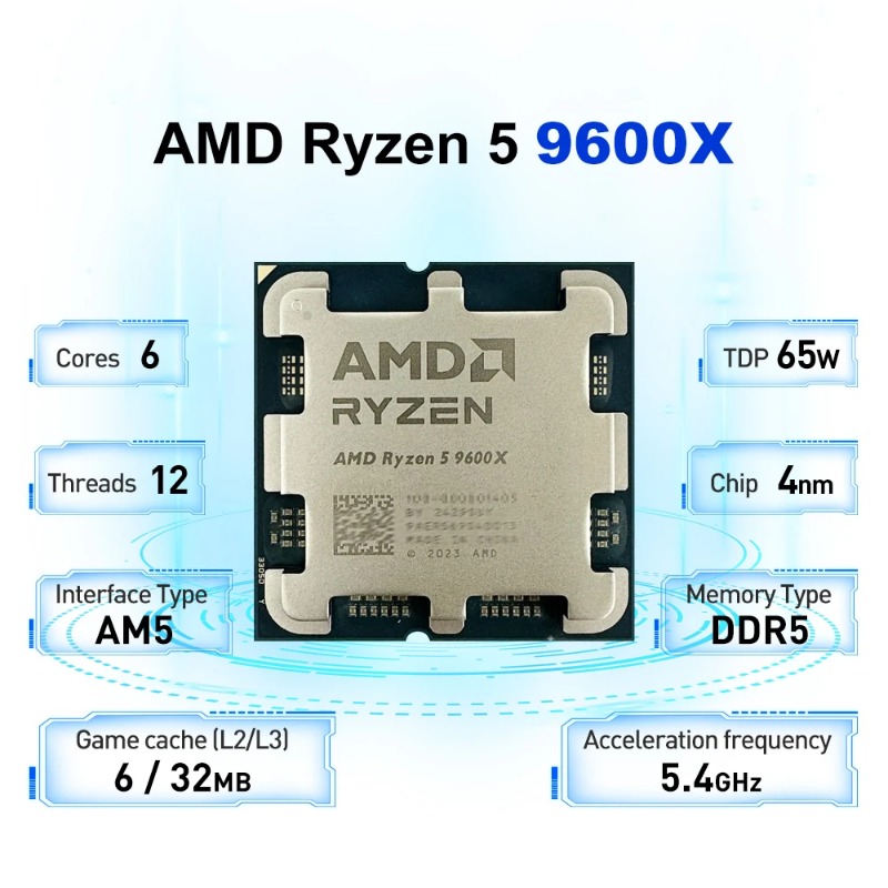 AMD Ryzen 5 9600X Video Editin - Amd Cpu Ryzen 5 review and price
