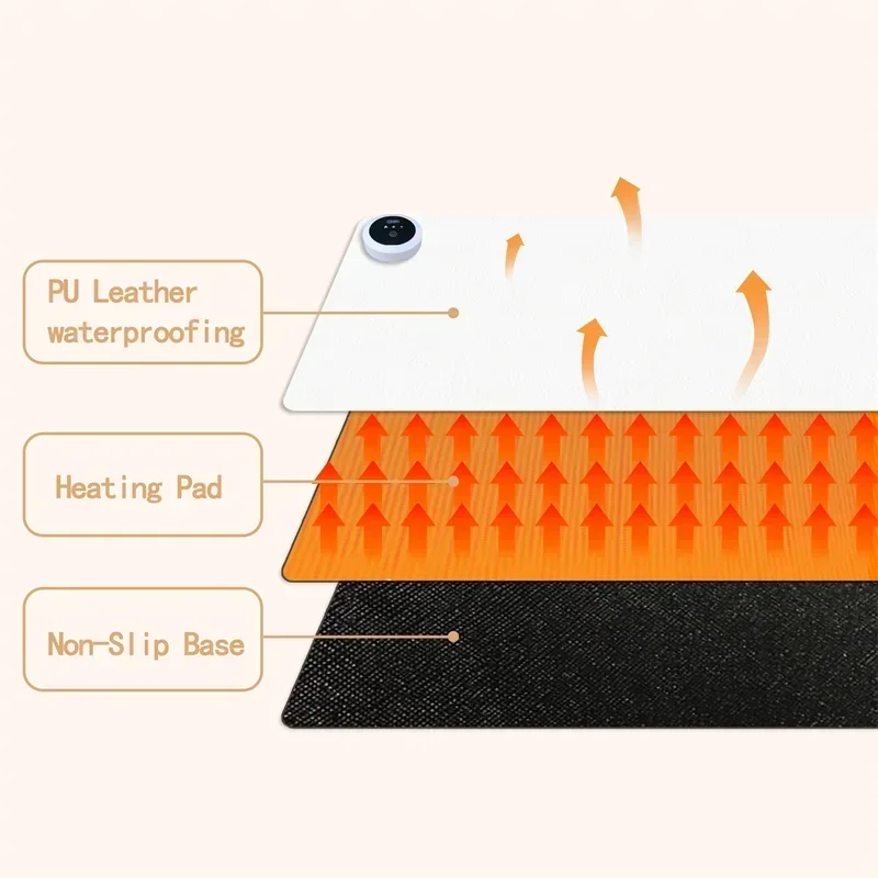 Extra Large Heated Desk Pad El - Desk Setup Carpet review and price